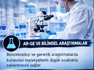 Ar-Ge ve Bilimsel Araştırmalar