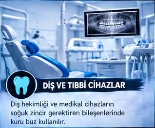 Diş ve Tıbbi Cihazlar
