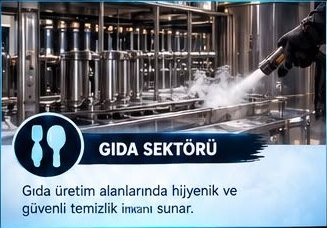 Gıda Sektörü