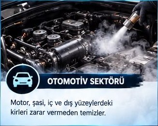 Otomotiv Sektörü