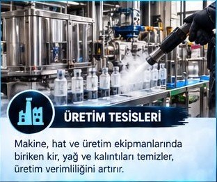 Üretim Tesisleri